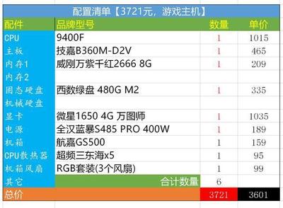 电脑怎么配置性价比高,电脑怎么搭配性价比高