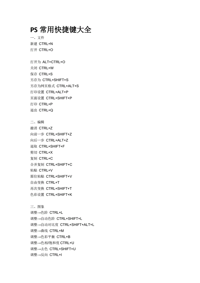 ps快捷键口诀,ps技巧快捷键大全