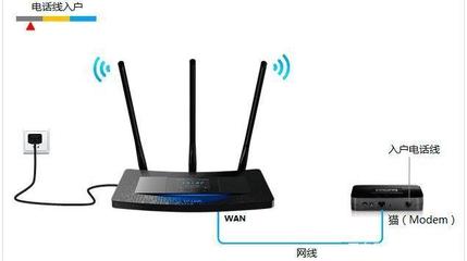 路由器有wifi信号却不能上网,能不能用路由器连接路由器